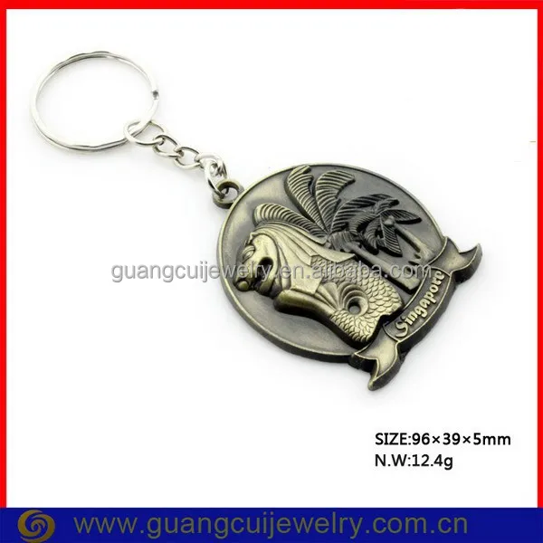 Fashion metal brighton London uk best selling key chain keychain