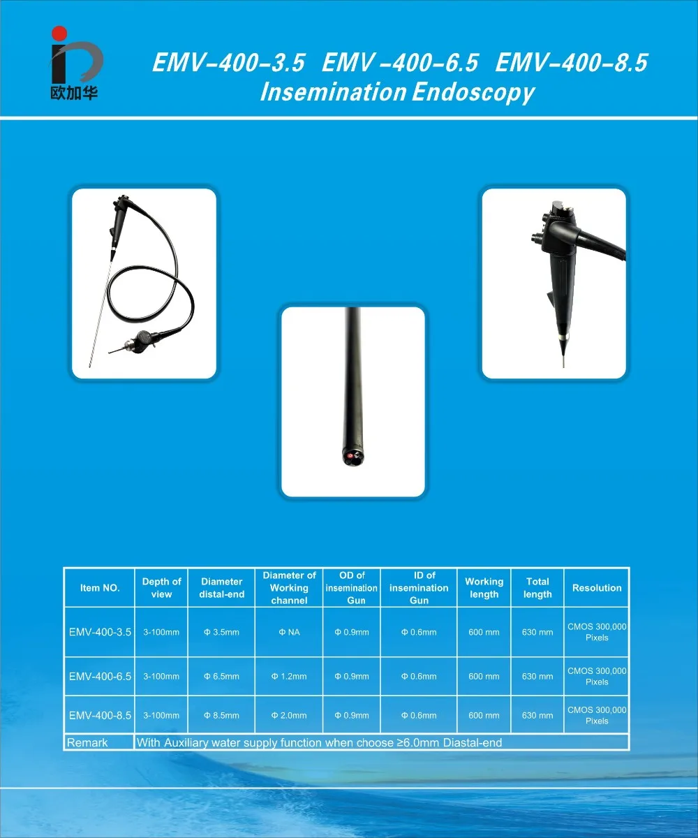 
OJH Insemination Endoscopy For Pets On Sale Manufacturing High Quality Insemination Endoscopy 