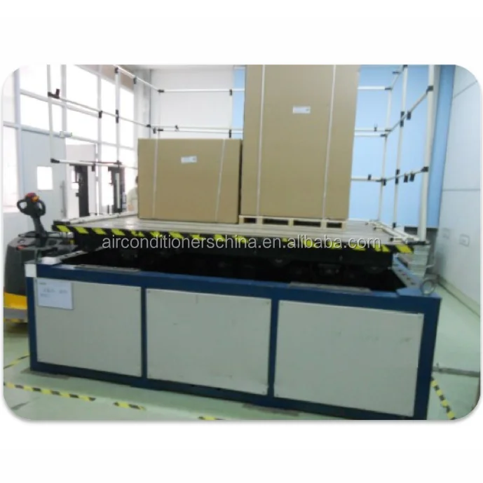 PTACs for hospitality