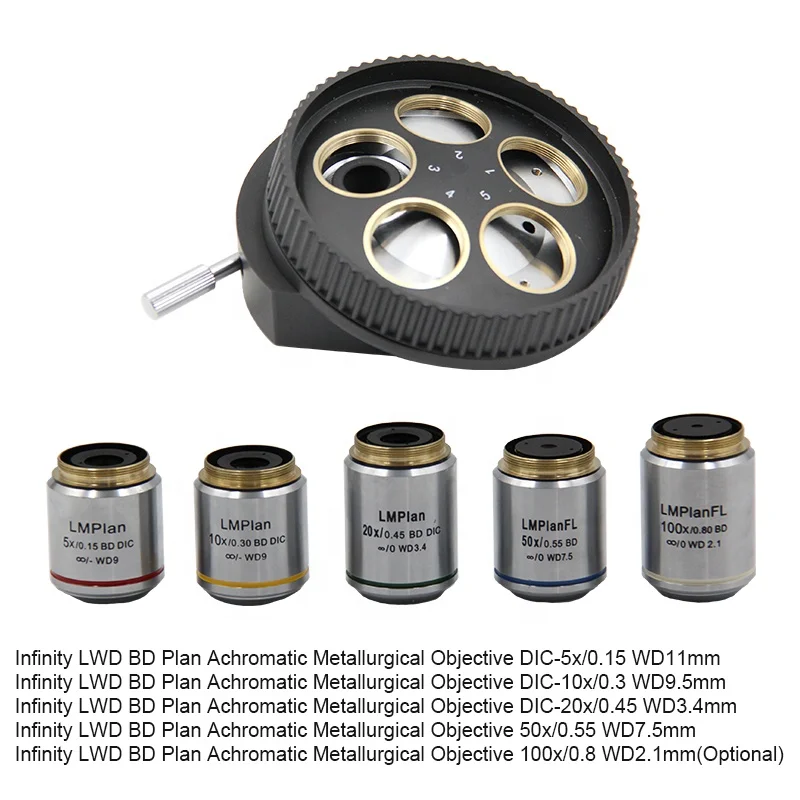 OPTO-EDU A13.0912-A Trinocular Optical Industry Inspection Inverted Metallurgical Microscope