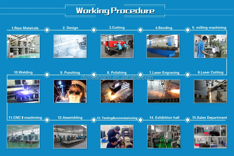 Automatic Lipton Double-chamber Tea Bag Packaging Machine
