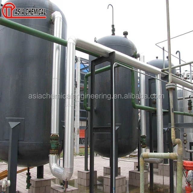 Полный набор, сопутствующие хлору проекты, сопутствующие хлору проекты для производственной линии