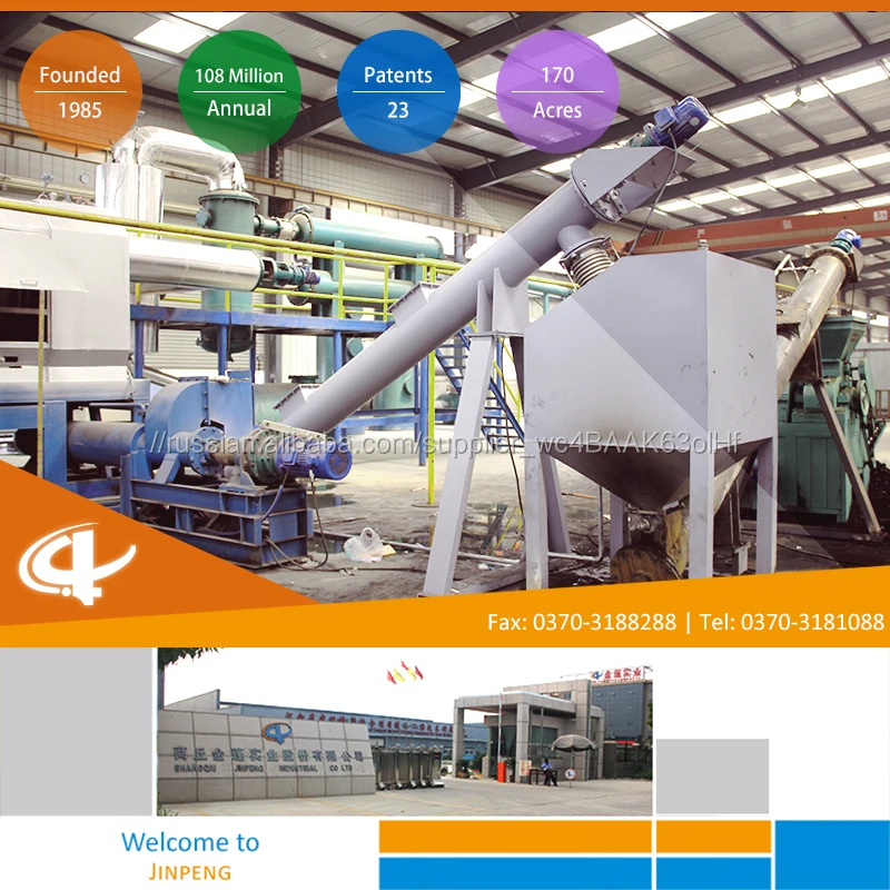 Waste Tire Pyrolysis Equipment with CE and SGS