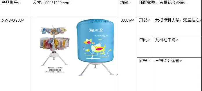 Provide OEM ODM China Factory Seller hot air clothes dryer home use dryers SOT IC 2 years guarantee