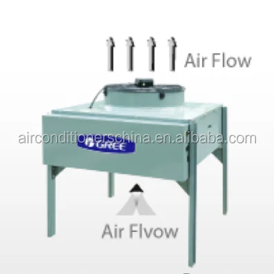 Air cooled close control air conditioning