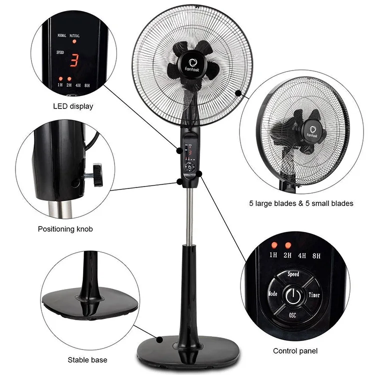 Floor 16 inch motor electric   stand fan 18 inch electric fan cheap price low industrial floor luxury sound  fansedge