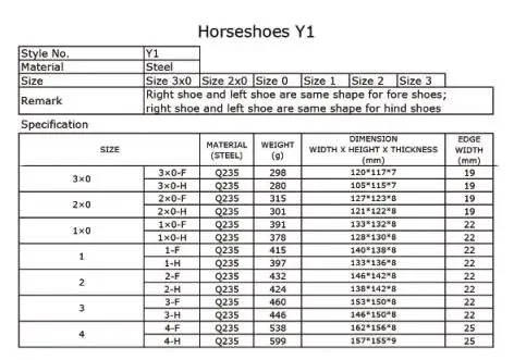 Hot Sale Forged Cast Iron Self-Color Wholesale Horseshoe