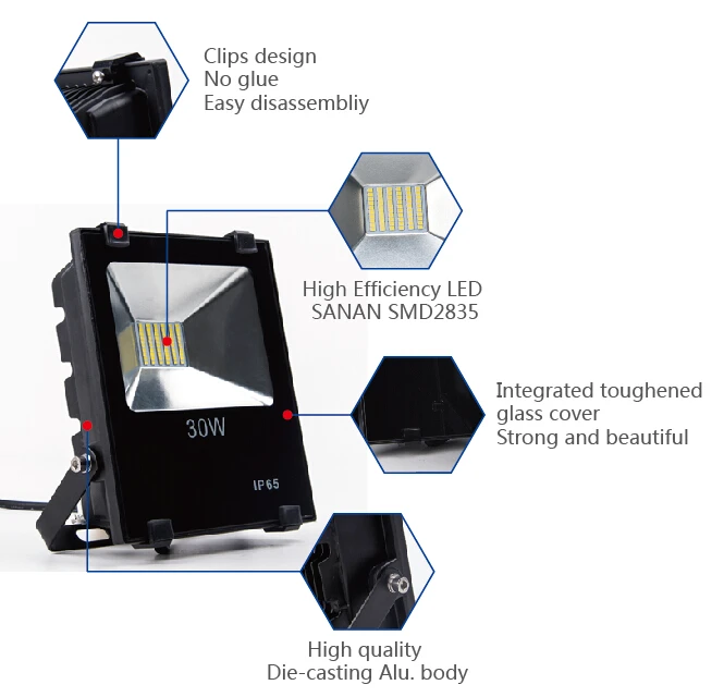 Yusing High Power SMD LED Reflector IP65 150W LED Floodlight