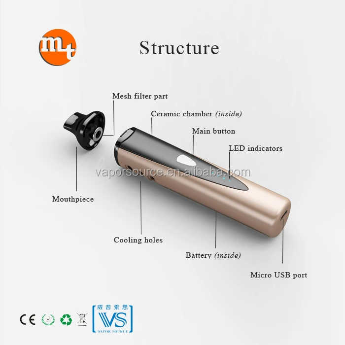 
dry herbal vapourizer vape pen concentrates dry herb vapor Mini Titan loose leaf ceramic vaporizer 