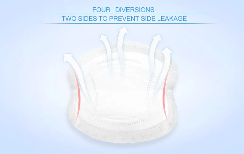 Free sample leak guard soft nonwovens nursing maternity breast pads for pregnant women