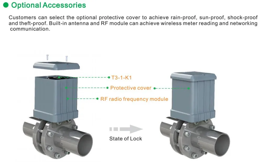 T3-1-K1 Insertion Type Ultrasonic Water Flow Meter Flowmeter Watermeter