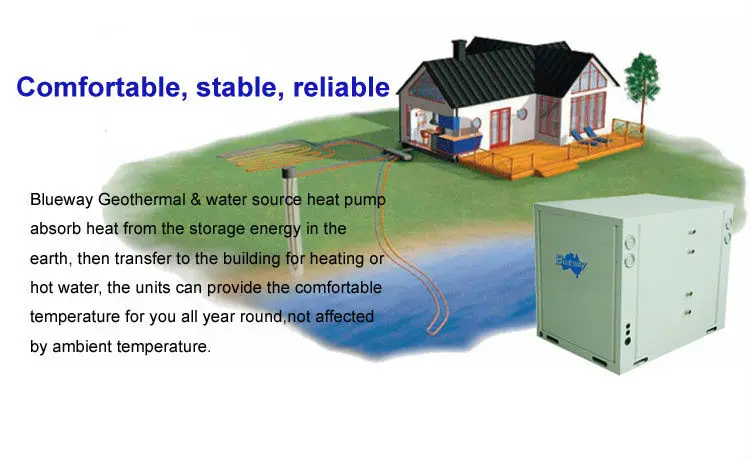 Commercial Industrial Geothermal Water Heat Pump Water Heater With High Cop (R410A)