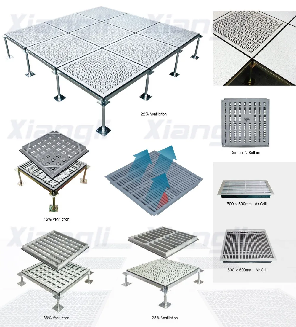 Perforated steel raised floor panel solution for data center/computer room/server room