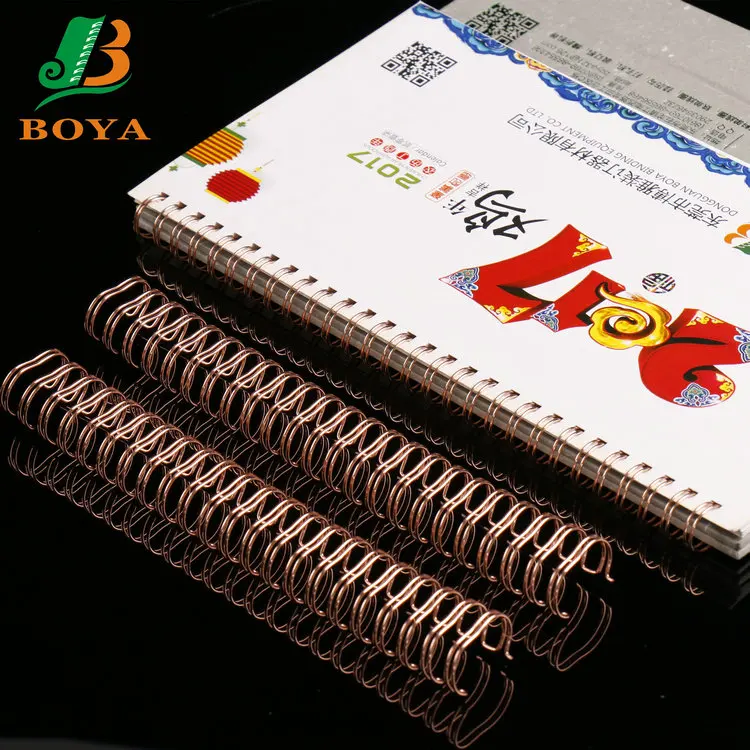Different Types Of Twin Ring Wire BoYa-1058 Welling Well Accept Free Sample Double Loop Wire