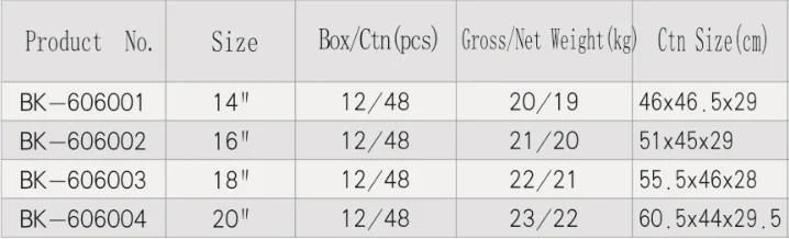 Hand saws, hand cutting tools, hand saw for cutting trees
