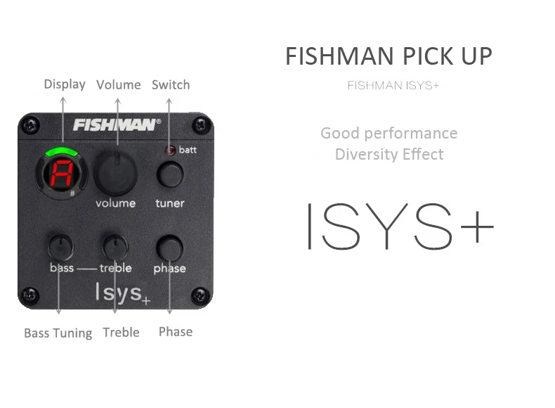 Electric guitar acoustic professional handmade Solid guitar 41 inch high quality