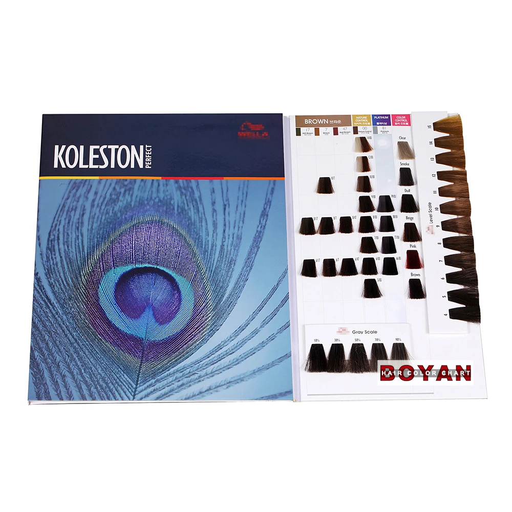 Customized synthetic hair color chart swatch,  Bigen hair color mixing chart