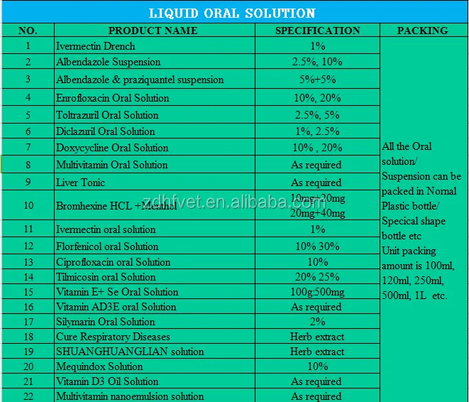 
Farming cattle/calve/sheep/goat/pig/camel/cow antibiotic/dewormer Oral Solution Albendazoel suspension 