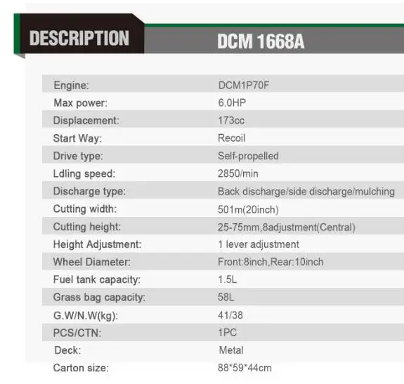 DCM1668A Parameter.jpg