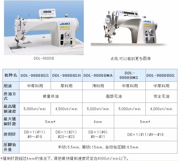 Juki-DDL 9000B-SH used industrial computerized automatic lockstitch sewing machine
