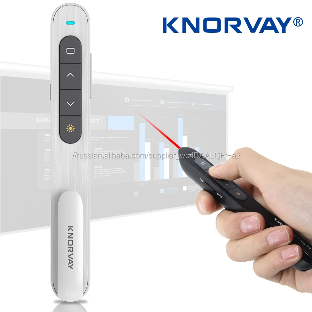 Rechargeable Multifunctional Laser Flashlight Light Mouse Pen