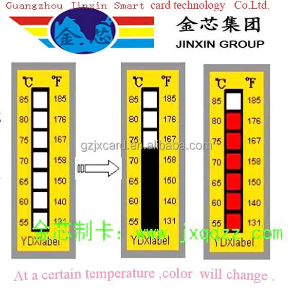 
SWX72 thermal high sensitive temperature sensor color change sticker 