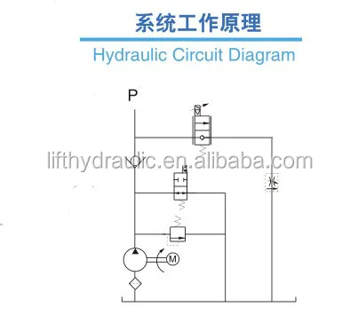 
China High Quality Hydraulic Pump Part Power Unit 12V Dc Hydraulic Power Unit Made in China 