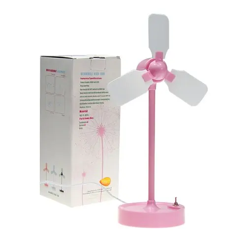 min fan with Dutch wind - mill shape