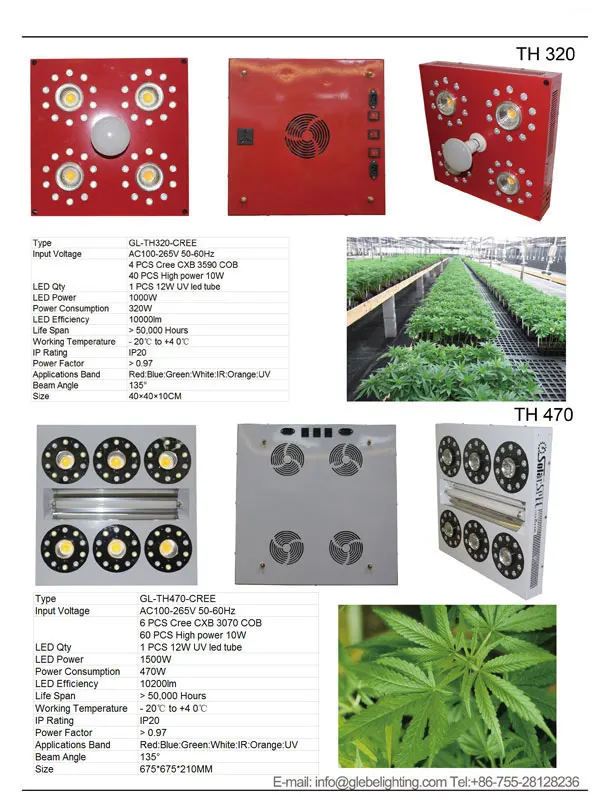 
hydroponics suppliers professional led plant grow lamp 130W COB +10w high power led cob AC 85-265V crees led grow light 