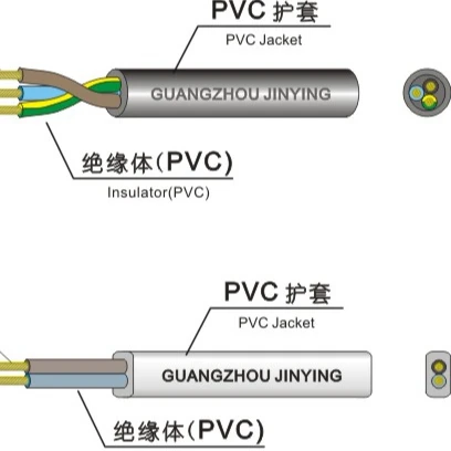 
Силовой кабель 227 IEC 52(RVV) 