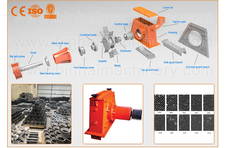 shot blasting impeller head/blastwheel abrator with Japan sinto technology