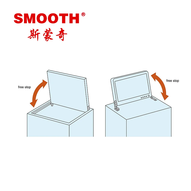 Constant Torque - adjustable Friction torque hinges for computer monitor