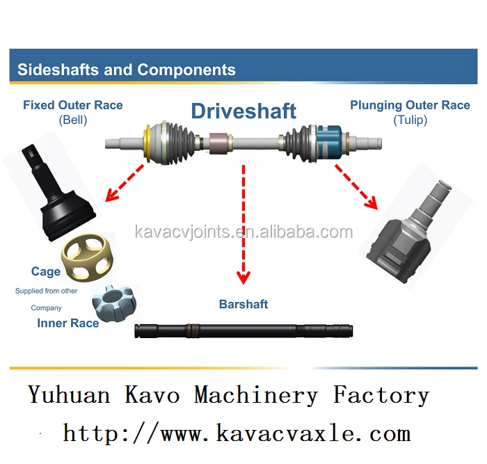 
FRONT AXLE CV AXLE DRIVE SHAFT 28321SC003 , 28321SC001 , 28321SC033 