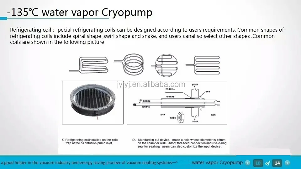 Degree Water Vapor Cryopump Cryopump/cryogenic centrifugal pump