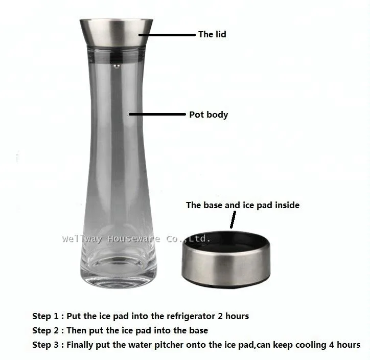 Cold Brew Coffee Maker Pitcher Carafe With Cooling Ice Pad, Keep Cooling 4 Hours
