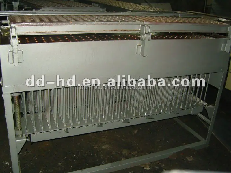 
Candle Making Machine 