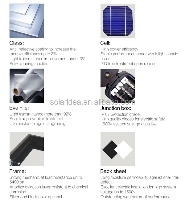 Good quality energy saving wholesale price solar home system solar panel 200 watt