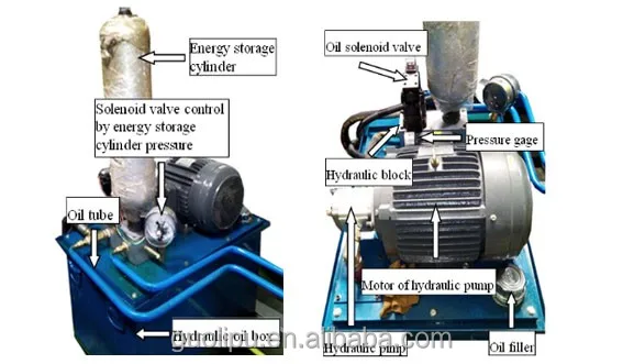 GL907 China High Pressure Polyurethane pu Foam Injection Machine