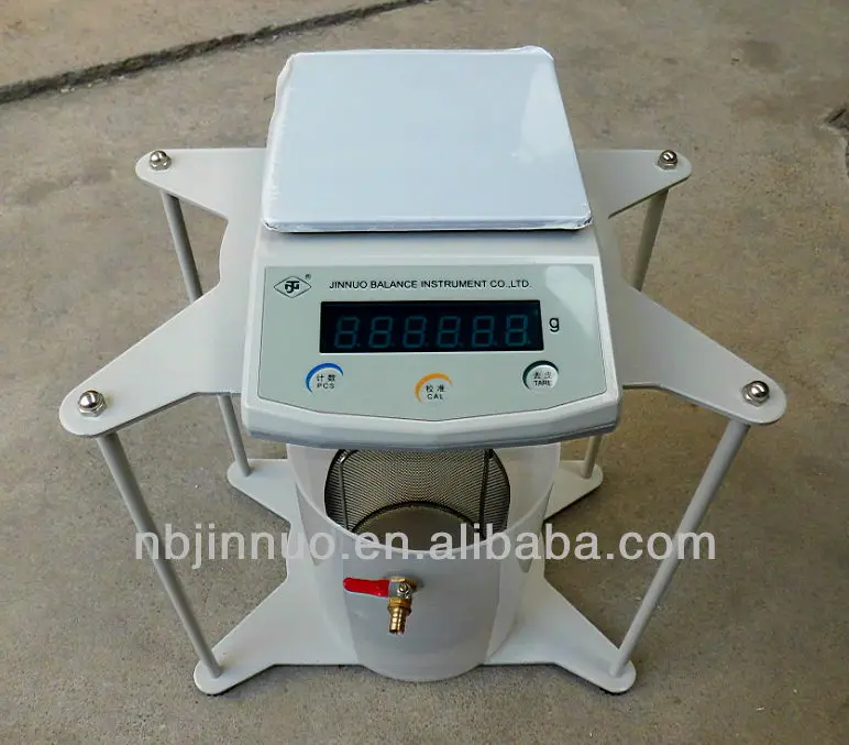 тс гидростатическое равновесие