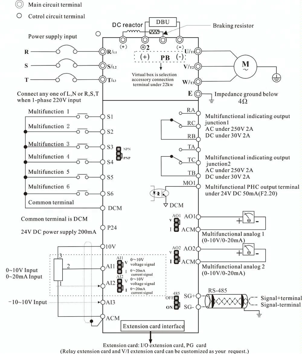 Janson single phase 220V sensorless vector control frequency inverter, AC motor drive, VFD with built-in brake unit
