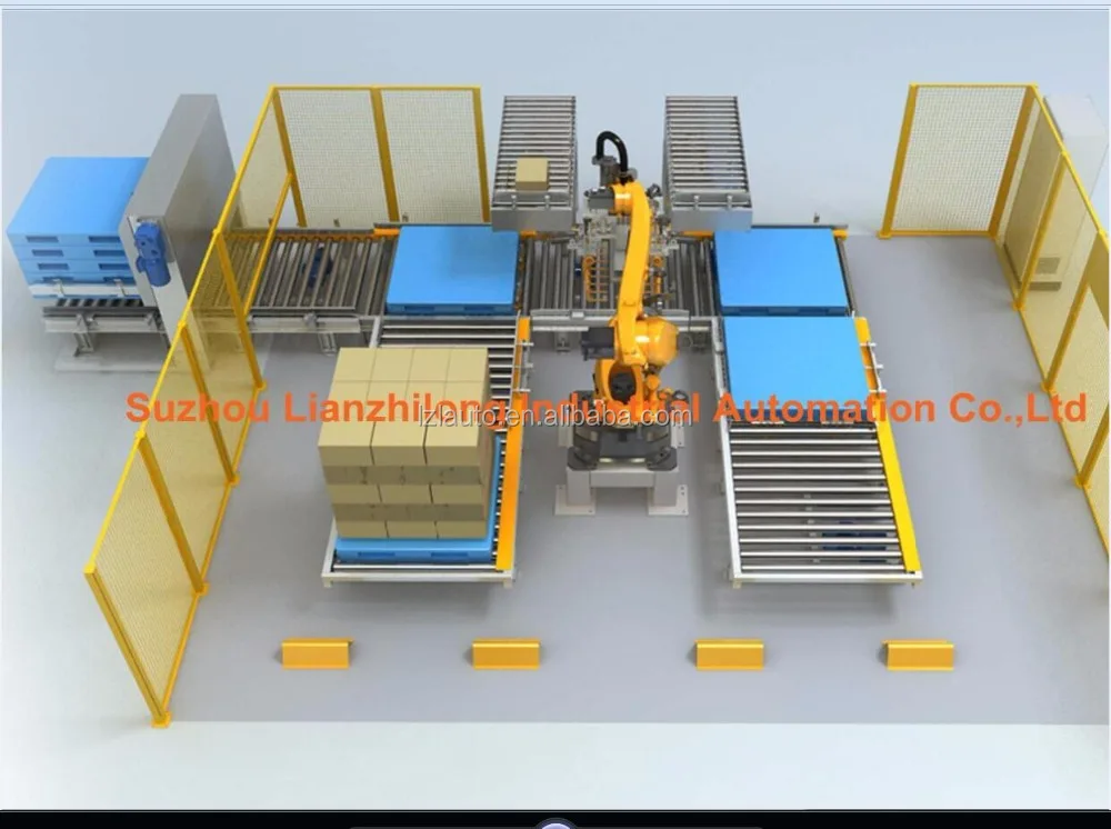 Робот-паллейзер KUKA