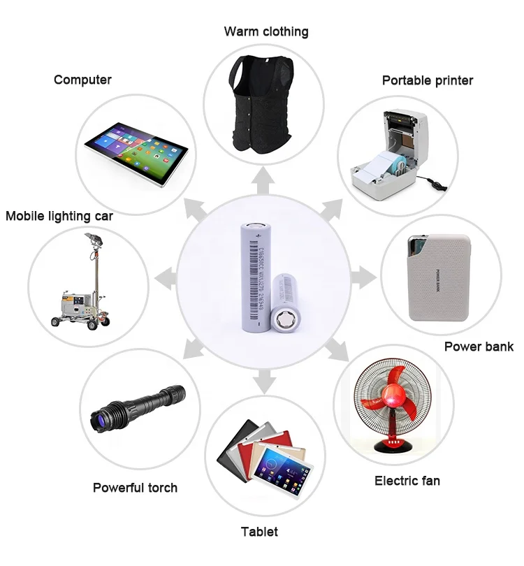 Глубокий цикл перезаряжаемый литий-ионный сухой ультратонкий 18650 2600mAh батарея