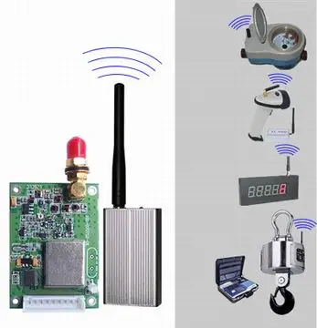 433Mhz 868Mhz 915Mhz Data Transmitter & Receiver GFSK AMR RF Module, 300M-12KM RS232/RS485/TTL Wireless Data Transceiver Module