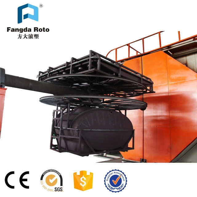 plastic water tank plastic box Ice box kayak playground slide plastic products making machine used rotomolding machine for sale