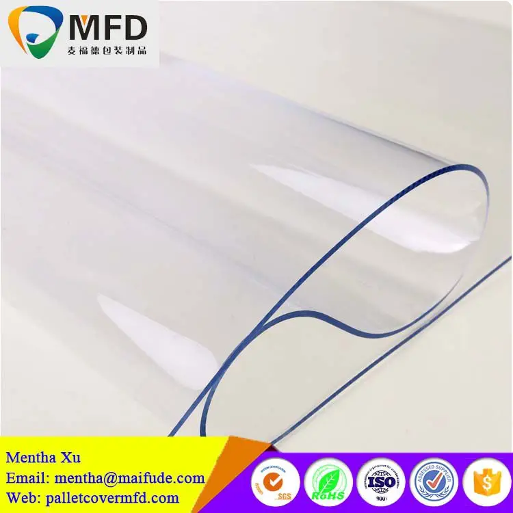 
Bulk Buy From China wrap packaging pvc plastic rolls 