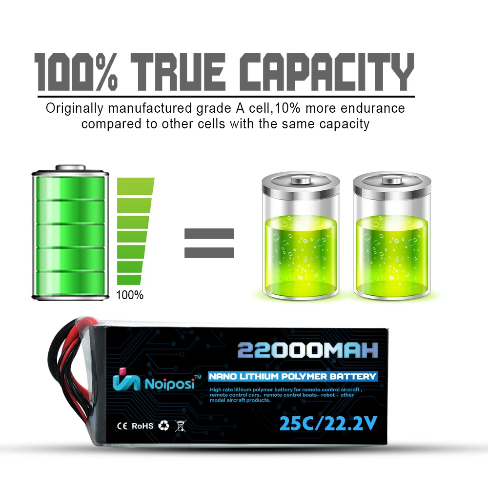 OEM 25c 22000mah 20000mah rc lipo battery 6s 22.2v