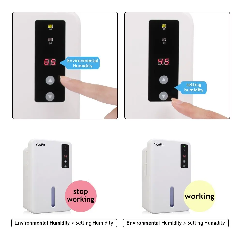 Plastic Home Used Japan Solar Powered Mini Air Dehumidifier Peltier