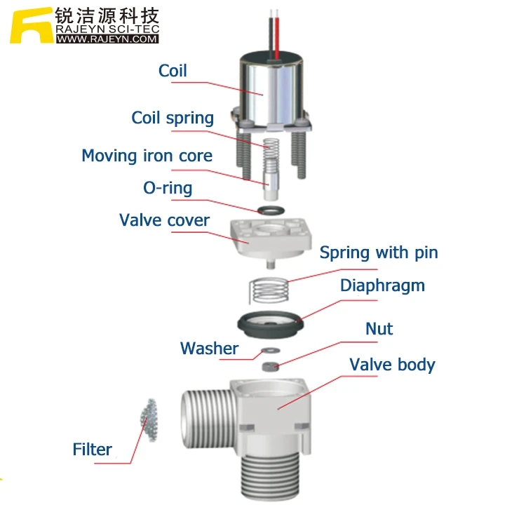 Датчик кран низкая стоимость 6v 2-дюймовый водой электромагнитный клапан