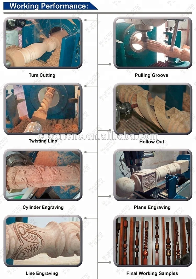 COSEN CNC wood 415w woodworking lathe machine/woodworking lathe machine/ cnc wood turning copy lathe