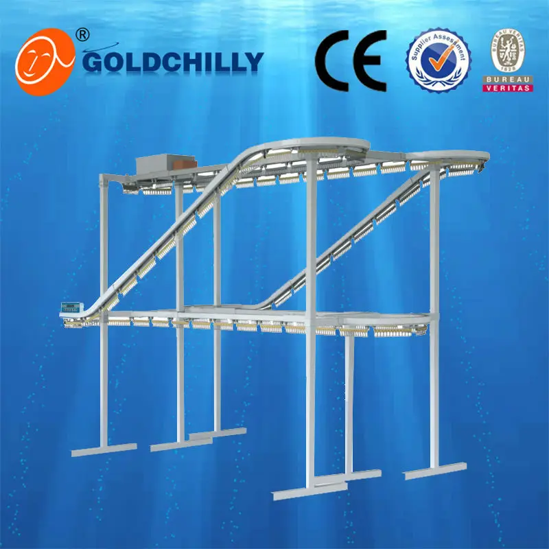 Конвейерная Машина для одежды, профессиональный конвейер для одежды, цена, прачечное оборудование